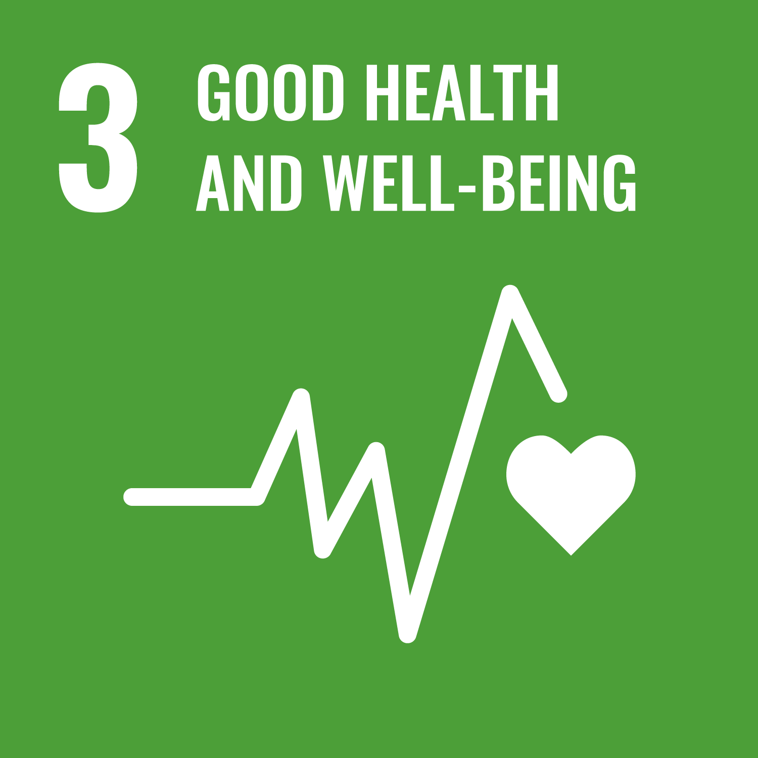 SDG 3: Health and Well-being
