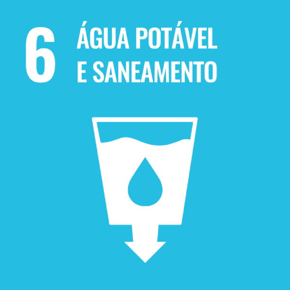 ODS 6: Água potável e saneamento