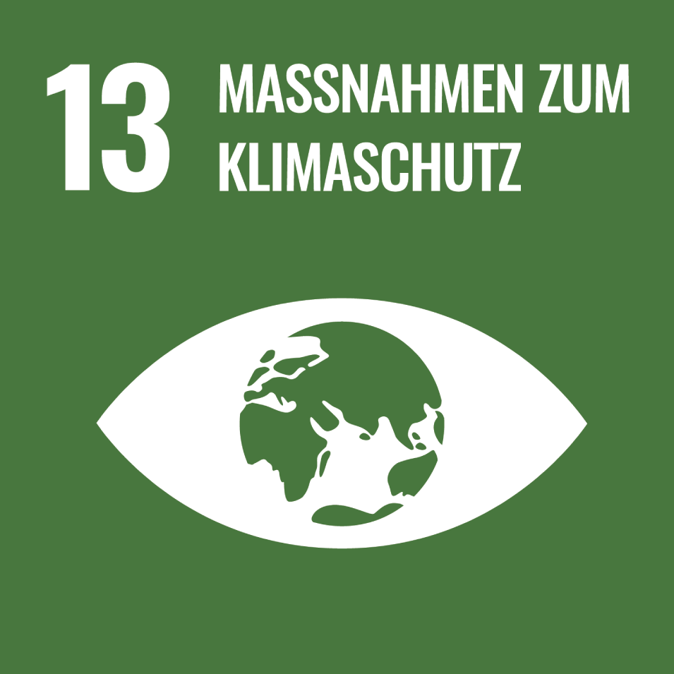 SDG 13: Klimaschutz