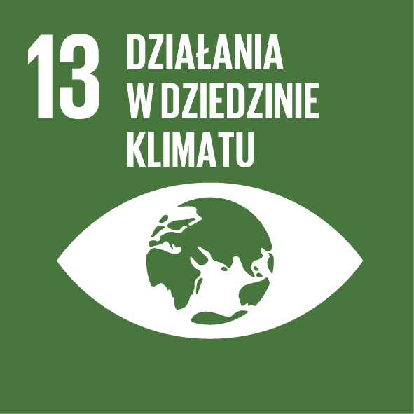 ODS 13: Działania na rzecz klimatu